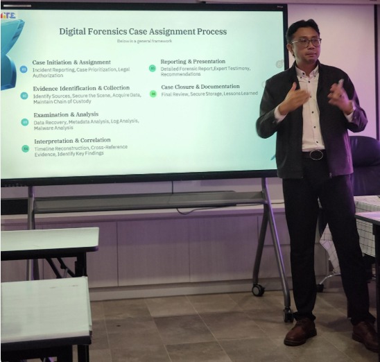 CIAST Cybersecurity Solution Design